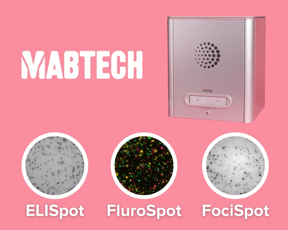 Mabtech Revolution Your Research